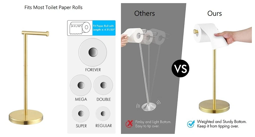 product feature fits most rolls